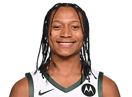 TyTy Washington Headshot