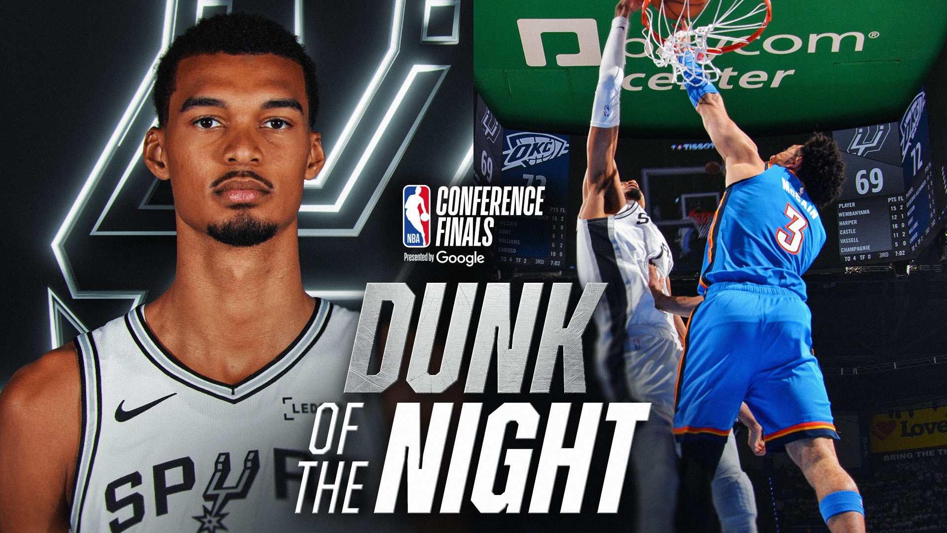 Dunk of the Night: Victor Wembanyama - May 20